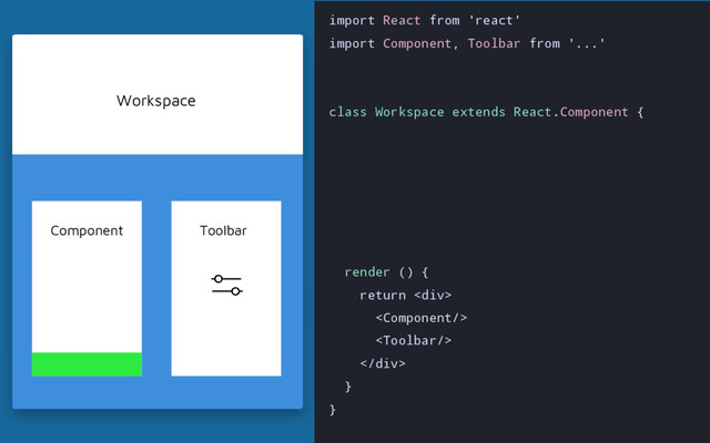 Workspace
Component Toolbar
import React from 'react'
import Component, Toolbar from '...'
class Workspace extends React.Component {
render () {
return <div>


</div>
}
}
