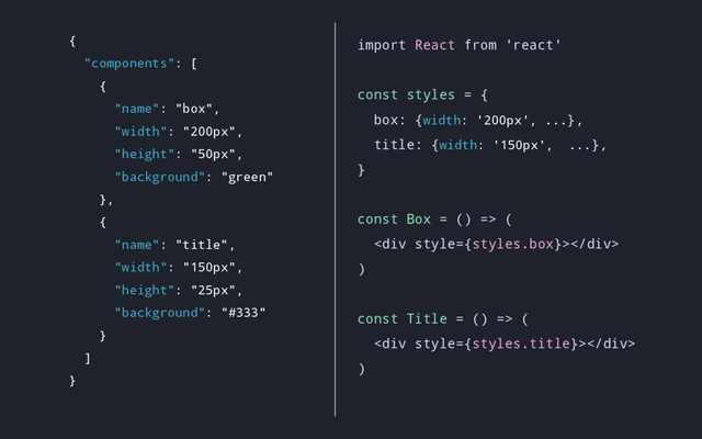 {
"components": [
{
"name": "box",
"width": "200px",
"height": "50px",
"background": "green"
},
{
"name": "title",
"width": "150px",
"height": "25px",
"background": "#333"
}
]
}
import React from 'react'
const styles = {
box: {width: '200px', ...},
title: {width: '150px', ...},
}
const Box = () => (
<div></div>
)
const Title = () => (
<div></div>
)
