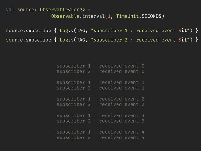 val source: Observable =
Observable.interval(1, TimeUnit.SECONDS)
source.subscribe { Log.v(TAG, "subscriber 1 : received event $it") }
subscriber 1 : received event 0
subscriber 2 : received event 0
subscriber 1 : received event 1
subscriber 2 : received event 1
subscriber 1 : received event 2
subscriber 2 : received event 2
subscriber 1 : received event 3
subscriber 2 : received event 3
subscriber 1 : received event 4
subscriber 2 : received event 4
source.subscribe { Log.v(TAG, "subscriber 2 : received event $it") }
