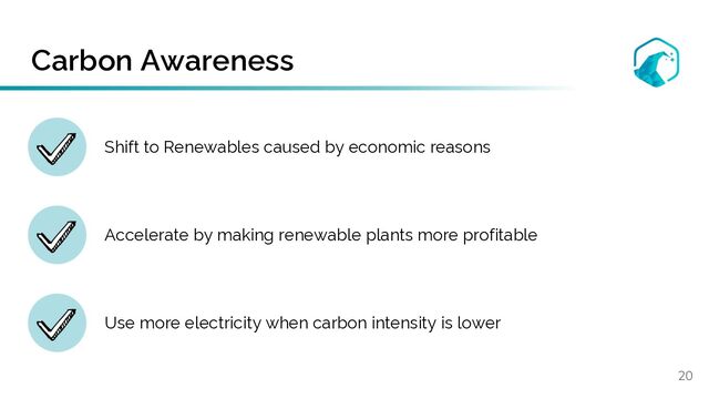 Carbon Awareness
20
Shift to Renewables caused by economic reasons
Accelerate by making renewable plants more profitable
Use more electricity when carbon intensity is lower
