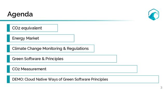 Agenda
3
CO2 equivalent
Energy Market
Climate Change Monitoring & Regulations
Green Software & Principles
CO2 Measurement
DEMO: Cloud Native Ways of Green Software Principles
