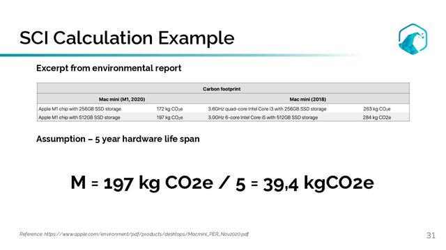 SCI Calculation Example
31
Reference: https://www.apple.com/environment/pdf/products/desktops/Macmini_PER_Nov2020.pdf
Excerpt from environmental report
Assumption – 5 year hardware life span
M = 197 kg CO2e / 5 = 39,4 kgCO2e
