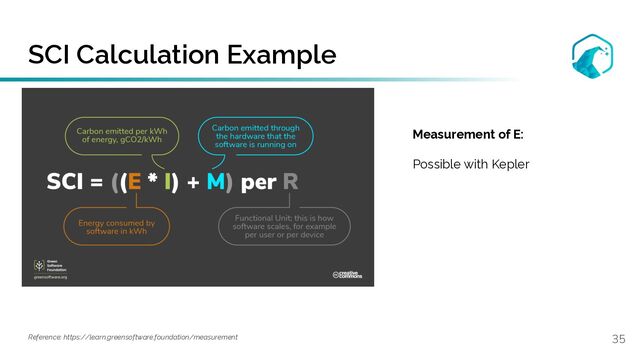 SCI Calculation Example
35
Reference: https://learn.greensoftware.foundation/measurement
Measurement of E:
Possible with Kepler
