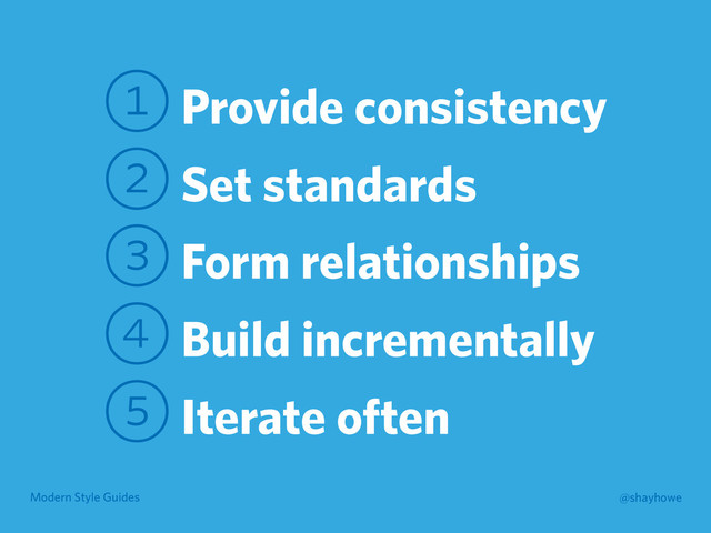Modern Style Guides @shayhowe
1 Provide consistency
2 Set standards
3 Form relationships
4 Build incrementally
5 Iterate often
