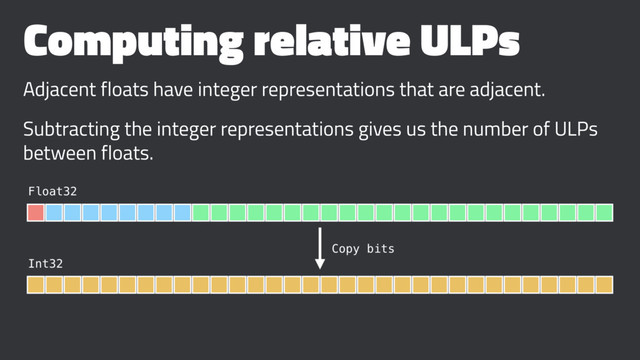 Computing relative ULPs
Adjacent floats have integer representations that are adjacent.
Subtracting the integer representations gives us the number of ULPs
between floats.
