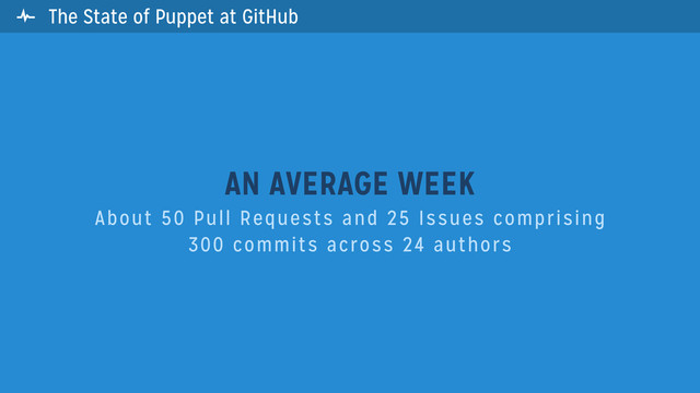 The State of Puppet at GitHub
AN AVERAGE WEEK
About 50 Pull Requests and 25 Issues comprising
300 commits across 24 authors

