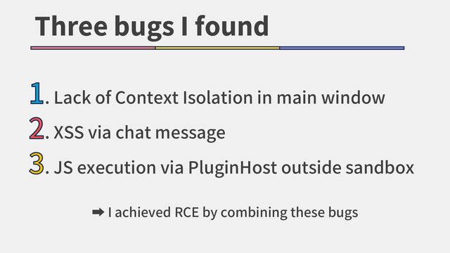 Three bugs I found
1. Lack of Context Isolation in main window
2. XSS via chat message
3. JS execution via PluginHost outside sandbox
➡ I achieved RCE by combining these bugs
