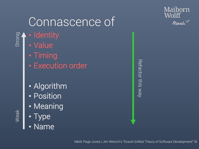 Connascence of
Meilir Page-Jones | Jim Weirich‘s “Grand Unified Theory of Software Development” J
• Identity
• Value
• Timing
• Execution order
• Algorithm
• Position
• Meaning
• Type
• Name
Strong
Weak
Refactor this way
