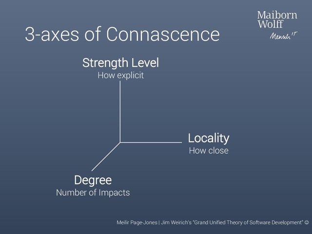 3-axes of Connascence
Strength Level
How explicit
Locality
How close
Degree
Number of Impacts
Meilir Page-Jones | Jim Weirich‘s “Grand Unified Theory of Software Development” J
