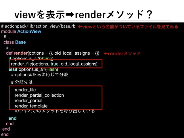 WJFXΛදࣔ‎SFOEFSϝιουʁ
BDUJPOQBDLMJCBDUJPO@WJFXCBTFSC
module ActionView
# …

class Base

# …

def render(options = {}, old_local_assigns = {})

if options.is_a?(String)

render_ﬁle(options, true, old_local_assigns) 

elsif options.is_a?(Hash)

# optionsͷkeyʹԠͯ͡෼ذ

# ෼ذઌ͸

render_ﬁle

render_partial_collection

render_partial

render_template

ɹɹɹͷ͍ͣΕ͔ͷϝιουΛݺͼग़͍ͯ͠Δ

end

end

end

end
‏WJFXͱ͍͏໊લ͕͍͍ͭͯΔϑΝΠϧΛݟͯΈΔ
‏SFOEFSϝιου
