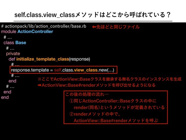 TFMGDMBTTWJFX@DMBTTϝιου͸Ͳ͔͜Βݺ͹Ε͍ͯΔʁ
BDUJPOQBDLMJCBDUJPO@DPOUSPMMFSCBTFSC
module ActionController

# …

class Base

# …

private

def initialize_template_class(response)
# …

response.template = self.class.view_class.new(…)
# …
end

# …

end

end

ɹ

ɹ

ɹ

ɹ

ɹ

ɹ

ɹ

˞͜͜Ͱ"DUJPO7JFX#BTFΫϥεΛܧঝ͢Δແ໊ΫϥεͷΠϯελϯεΛੜ੒
‎"DUJPO7JFX#BTFSFOEFSϝιουΛݺͼग़ͤΔΑ͏ʹͳΔ
‏ઌ΄Ͳͱಉ͡ϑΝΠϧ
͜ͷޙͷॲཧͷྲྀΕʜ
ɹᶃಉ͡"DUJPO$POUSPMMFS#BTFΫϥεͷதʹ
ɹɹSFOEFS ಉ໊
ͱ͍͏ϝιου͕ఆٛ͞Ε͍ͯΔ
ɹᶄSFOEFSϝιουͷதͰɺ
ɹɹ"DUJPO7JFX#BTFSFOEFSϝιουΛݺͿ
