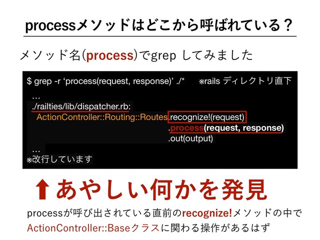QSPDFTTϝιου͸Ͳ͔͜Βݺ͹Ε͍ͯΔʁ
ϝιου໊ QSPDFTT
ͰHSFQͯ͠Έ·ͨ͠
$ grep -r ‘process(request, response)’ ./* ※rails σΟϨΫτϦ௚Լ

…

./railties/lib/dispatcher.rb:

ActionController::Routing::Routes.recognize!(request)

.process(request, response)
.out(output)

… 

※վߦ͍ͯ͠·͢
‐͋΍͍͠Կ͔Λൃݟ
QSPDFTT͕ݺͼग़͞Ε͍ͯΔ௚લͷSFDPHOJ[FϝιουͷதͰ
"DUJPO$POUSPMMFS#BTFΫϥεʹؔΘΔૢ࡞͕͋Δ͸ͣ
