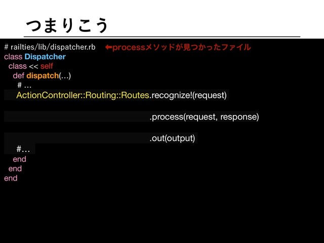 ͭ·Γ͜͏
SBJMUJFTMJCEJTQBUDIFSSC
class Dispatcher

class << self

def dispatch(…)

# …

ActionController::Routing::Routes.recognize!(request)

.process(request, response)
.out(output)

#… 

end

end

end

ɹ

ɹ

ɹ

ɹ

ɹ

ɹ

‏QSPDFTTϝιου͕ݟ͔ͭͬͨϑΝΠϧ

