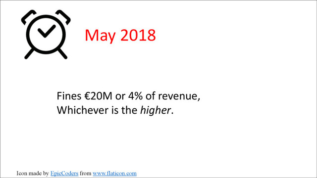 May 2018
Icon made by EpicCoders from www.flaticon.com
Fines €20M or 4% of revenue,
Whichever is the higher.
