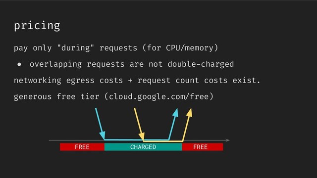 pricing
pay only "during" requests (for CPU/memory)
● overlapping requests are not double-charged
networking egress costs + request count costs exist.
generous free tier (cloud.google.com/free)
FREE CHARGED FREE
_
