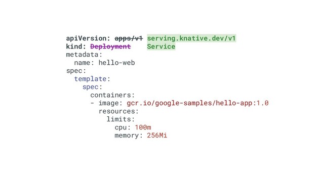 apiVersion: apps/v1 serving.knative.dev/v1
kind: Deployment Service
metadata:
name: hello-web
spec:
template:
spec:
containers:
- image: gcr.io/google-samples/hello-app:1.0
resources:
limits:
cpu: 100m
memory: 256Mi
