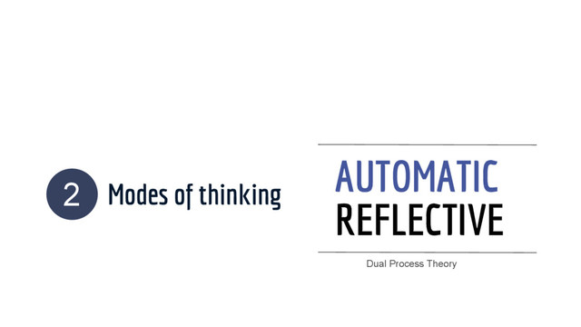 Modes of thinking
AUTOMATIC
REFLECTIVE
2
Dual Process Theory
