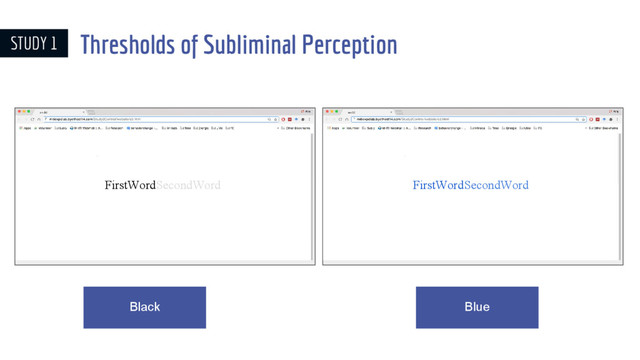 FirstWordSecondWord
STUDY 1
Black
FirstWordSecondWord
Blue
Thresholds of Subliminal Perception
