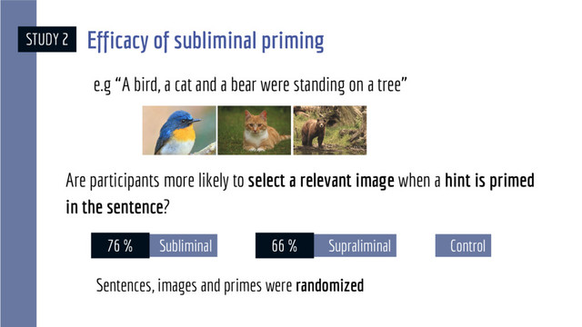 Supraliminal
STUDY 2
66 % Control
Subliminal
Are participants more likely to select a relevant image when a hint is primed
in the sentence?
Sentences, images and primes were randomized
76 %
e.g “A bird, a cat and a bear were standing on a tree”
Efficacy of subliminal priming
