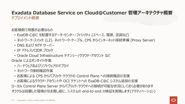 デプロイメント概要
Exadata Database Service on Cloud@Customer 管理アーキテクチャ概要
Copyright © 2023, Oracle and/or its affiliates
34
お客様側で⽤意が必要なもの
• ExaDB-C@C を配置するデータ・センター・ファシリティ (スペース、電源、空調など)
• ネットワーク・スイッチ (L2)、ネットワーク・ケーブル、CPS からインターネット接続準備 (Proxy Server)
• DNS および NTP サーバー
• IP アドレス/CIDR ブロック
• Oracle Cloud Infrastructure テナンシー/クラウド・アカウント など
Oracle によるオンサイト作業
• ハードウェアおよびソフトウェアのデプロイ
• ネットワーク接続確認作業
• お客様による CPS からパブリック・クラウドの Control Plane への接続確認の⽀援
• お客様によるクラウド・アカウントや OCI テナントへの ExaDB-C@C システム追加の⽀援
ローカル Control Plane Server からパブリック・クラウドへの接続が可能な状況にしておく必要があります
オラクルは設置した環境の引き渡し前に、システムの end-to-end の検証を実施します(アクティベーション)
