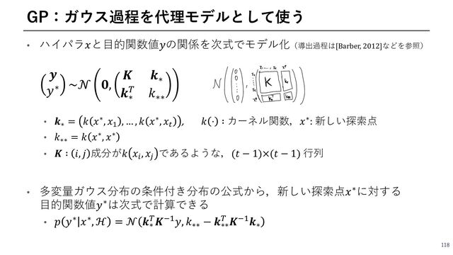 118
GP：ガウス過程を代理モデルとして使う
• ハイパラ𝑥と⽬的関数値𝑦の関係を次式でモデル化（導出過程は[Barber, 2012]などを参照）
𝒚
𝑦∗ ~𝒩 𝟎,
𝑲 𝒌∗
𝒌∗
‹ 𝑘∗∗
• 𝒌∗
= 𝑘 𝑥∗, 𝑥G
, … , 𝑘 𝑥∗, 𝑥H
, 𝑘 ⋅ ∶ カーネル関数，𝑥∗: 新しい探索点
• 𝑘∗∗
= 𝑘 𝑥∗, 𝑥∗
• 𝑲 ∶ 𝑖, 𝑗 成分が𝑘 𝑥I
, 𝑥J
であるような，(𝑡 − 1)×(𝑡 − 1) ⾏列
• 多変量ガウス分布の条件付き分布の公式から，新しい探索点𝑥∗に対する
⽬的関数値𝑦∗は次式で計算できる
• 𝑝 𝑦∗ 𝑥∗, ℋ = 𝒩 𝒌∗
•𝑲€•𝑦, 𝑘∗∗ − 𝒌∗∗
• 𝑲€•𝒌∗
11 !
(
>
ܧײ
*
"
