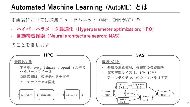本発表においては深層ニューラルネット（特に，CNNやViT）の
• ハイパーパラメータ最適化（Hyperparameter optimization; HPO）
• ⾃動構造探索（Neural architecture search; NAS）
のことを指します
3
Automated Machine Learning（AutoML）とは
𝑐𝑜𝑛𝑣7×7 𝑐𝑜𝑛𝑣3×3 … 𝑐𝑜𝑛𝑣3×3
• 学習率，weight decay, dropout ratio等の
ハイパーパラメータ
• 探索範囲は，数次元〜数⼗次元
• アーキテクチャは固定
HPO NAS
最適化対象
• 各層の演算種類，各層間の接続関係
• 探索空間サイズは，10!~10"##
• アーキテクチャ以外のハイパラは固定
最適化対象
𝑐𝑜𝑛𝑣
7×7
𝑐𝑜𝑛𝑣
3×3
𝑠𝑒𝑝 𝑐𝑜𝑛𝑣
3×3
𝑝𝑜𝑜𝑙𝑖𝑛𝑔
𝑐𝑜𝑛𝑣
5×5
𝑐𝑜𝑛𝑣
1×1
𝑐𝑜𝑛𝑣
3×3
