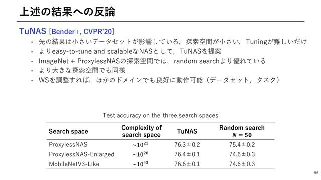 TuNAS [Bender+, CVPRʼ20]
• 先の結果は⼩さいデータセットが影響している，探索空間が⼩さい，Tuningが難しいだけ
• よりeasy-to-tune and scalableなNASとして，TuNASを提案
• ImageNet + ProxylessNASの探索空間では，random searchより優れている
• より⼤きな探索空間でも同様
• WSを調整すれば，ほかのドメインでも良好に動作可能（データセット，タスク）
56
上述の結果への反論
Search space
Complexity of
search space
TuNAS
Random search
𝑵 = 𝟓𝟎
ProxylessNAS ~100" 76.3±0.2 75.4±0.2
ProxylessNAS-Enlarged ~100B 76.4±0.1 74.6±0.3
MobileNetV3-Like ~1032 76.6±0.1 74.6±0.3
Test accuracy on the three search spaces
