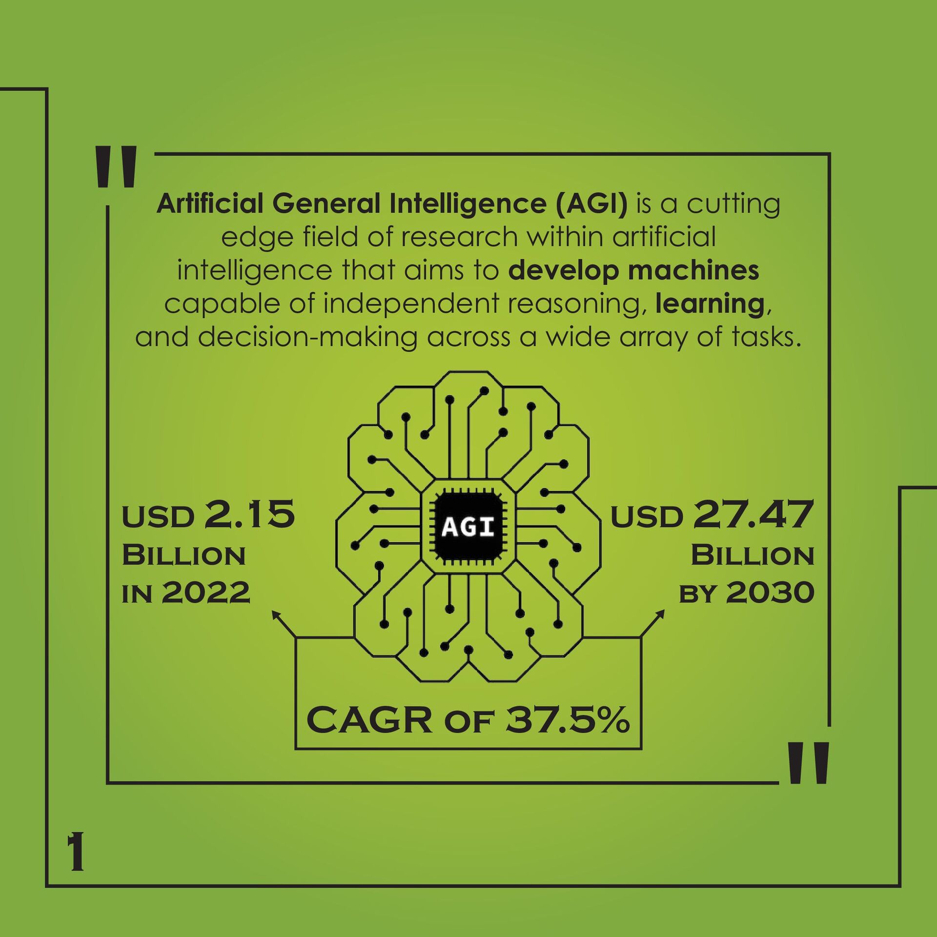 Artificial General Intelligence: The Next Frontier in AI - Speaker Deck