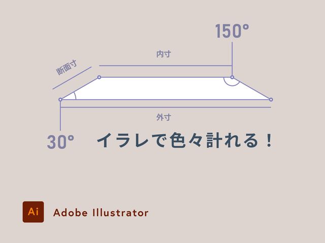 C3
C2
D4
150°
30°
断面寸
内寸
外寸
イラレで色々計れる！
Adobe Illustrator
Ai
