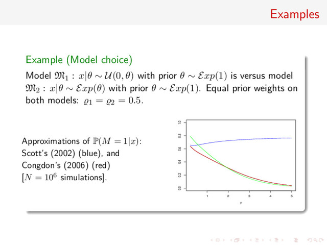 Examples
Example (Model choice)
Model M1 : x|θ ∼ U(0, θ) with prior θ ∼ Exp(1) is versus model
M2 : x|θ ∼ Exp(θ) with prior θ ∼ Exp(1). Equal prior weights on
both models: 1 = 2 = 0.5.
Approximations of P(M = 1|x):
Scott’s (2002) (blue), and
Congdon’s (2006) (red)
[N = 106 simulations].
1 2 3 4 5
0.0 0.2 0.4 0.6 0.8 1.0
y
