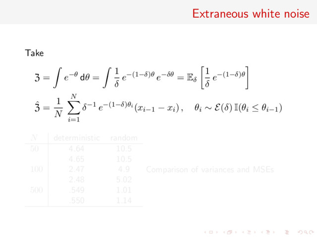 Extraneous white noise
Take
Z = e−θ dθ =
1
δ
e−(1−δ)θ e−δθ = Eδ
1
δ
e−(1−δ)θ
ˆ
Z =
1
N
N
i=1
δ−1 e−(1−δ)θi (xi−1 − xi) , θi ∼ E(δ) I(θi ≤ θi−1)
N deterministic random
50 4.64 10.5
4.65 10.5
100 2.47 4.9
2.48 5.02
500 .549 1.01
.550 1.14
Comparison of variances and MSEs
