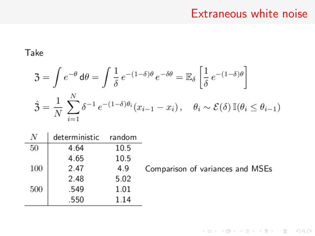 Extraneous white noise
Take
Z = e−θ dθ =
1
δ
e−(1−δ)θ e−δθ = Eδ
1
δ
e−(1−δ)θ
ˆ
Z =
1
N
N
i=1
δ−1 e−(1−δ)θi (xi−1 − xi) , θi ∼ E(δ) I(θi ≤ θi−1)
N deterministic random
50 4.64 10.5
4.65 10.5
100 2.47 4.9
2.48 5.02
500 .549 1.01
.550 1.14
Comparison of variances and MSEs
