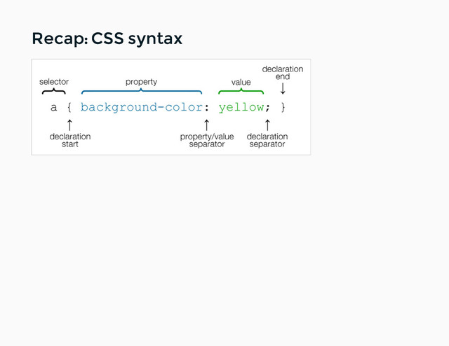 Recap: CSS syntax
Recap: CSS syntax
