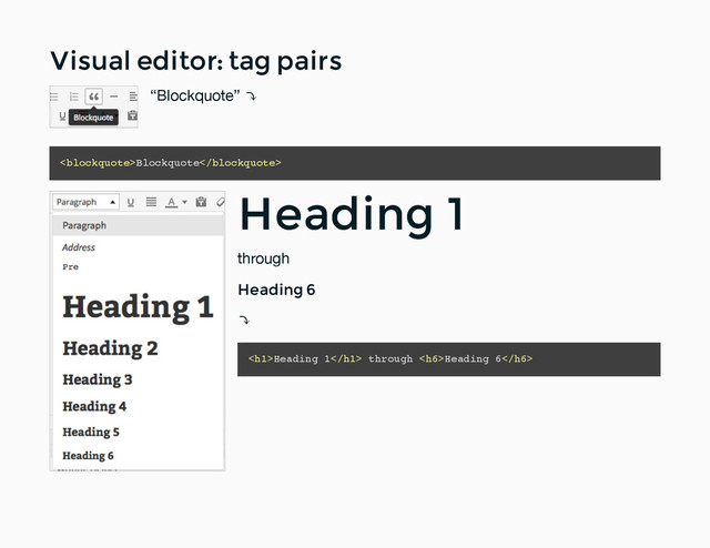 Visual editor: tag pairs
Visual editor: tag pairs
“Blockquote” ⤵
<blockquote>Blockquote</blockquote>
Heading 1
Heading 1
through
Heading 6
Heading 6
⤵
<h1>Heading 1</h1> through <h6>Heading 6</h6>
