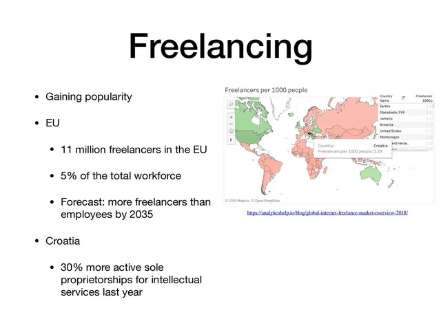 Freelancing
• Gaining popularity

• EU

• 11 million freelancers in the EU

• 5% of the total workforce

• Forecast: more freelancers than
employees by 2035

• Croatia

• 30% more active sole
proprietorships for intellectual
services last year
https://analyticshelp.io/blog/global-internet-freelance-market-overview-2018/
