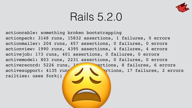 Rails 5.2.0
actioncable: something broken bootstrapping
actionpack: 3148 runs, 15832 assertions, 1 failures, 0 errors
actionmailer: 204 runs, 457 assertions, 0 failures, 0 errors
actionview: 1990 runs, 4395 assertions, 4 failures, 4 errors
activejob: 173 runs, 401 assertions, 0 failures, 0 errors
activemodel: 803 runs, 2231 assertions, 0 failures, 0 errors
activerecord: 5226 runs, 14665 assertions, 8 failures, 6 errors
activesupport: 4135 runs, 762864 assertions, 17 failures, 2 errors
railties: uses fork()
