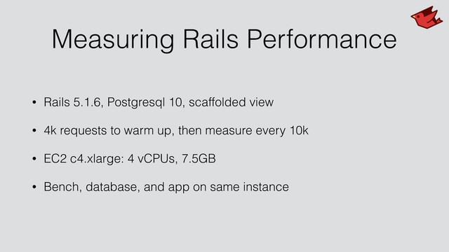 Measuring Rails Performance
• Rails 5.1.6, Postgresql 10, scaffolded view
• 4k requests to warm up, then measure every 10k
• EC2 c4.xlarge: 4 vCPUs, 7.5GB
• Bench, database, and app on same instance
