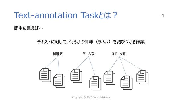 Text-annotation Taskとは︖
簡単に⾔えば…
テキストに対して、何らかの情報（ラベル）を結びつける作業
Copyright © 2023 Yuta Nishikawa
4
料理系 ゲーム系 スポーツ系
