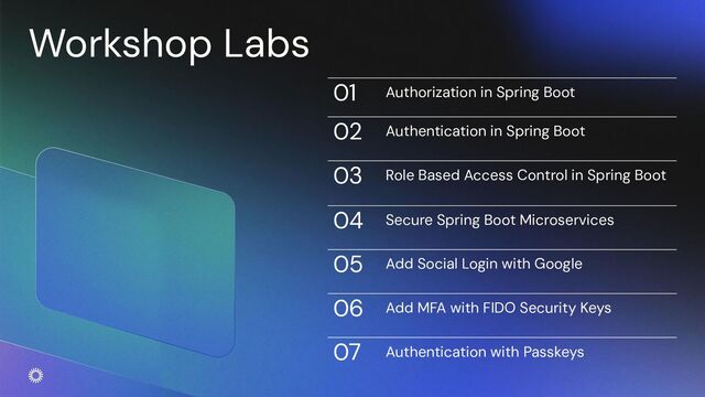 © 2023 Okta and/or its afﬁliates. All rights reserved.
Workshop Labs
01 Authorization in Spring Boot
02 Authentication in Spring Boot
03 Role Based Access Control in Spring Boot
04 Secure Spring Boot Microservices
05 Add Social Login with Google
06 Add MFA with FIDO Security Keys
07 Authentication with Passkeys
