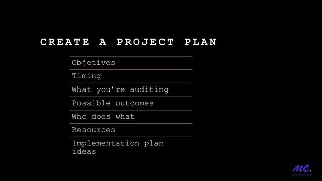 C R E A T E A P R O J E C T P L A N
Objetives
Timing
What you’re auditing
Possible outcomes
Who does what
Resources
Implementation plan
ideas
