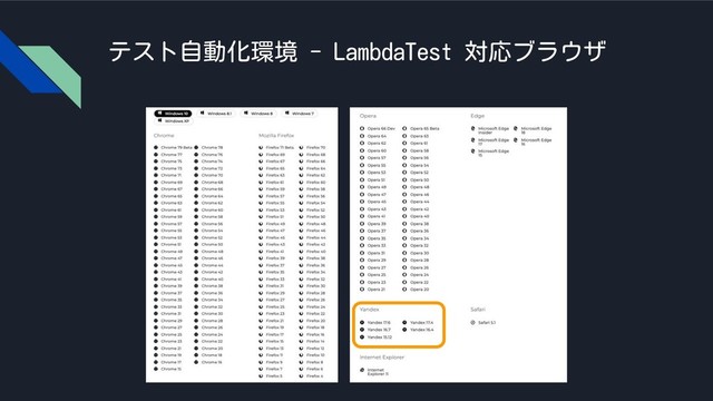 テスト自動化環境 - LambdaTest 対応ブラウザ
