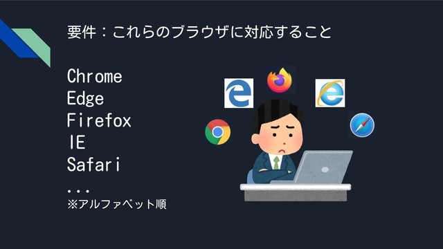 要件：これらのブラウザに対応すること
Chrome
Edge
Firefox
IE
Safari
...
※アルファベット順
