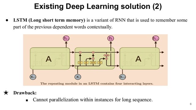 Existing Deep Learning solution (2)
● LSTM (Long short term memory) is a variant of RNN that is used to remember some
part of the previous dependent words contextually.
★ Drawback:
■ Cannot parallelization within instances for long sequence.
6
