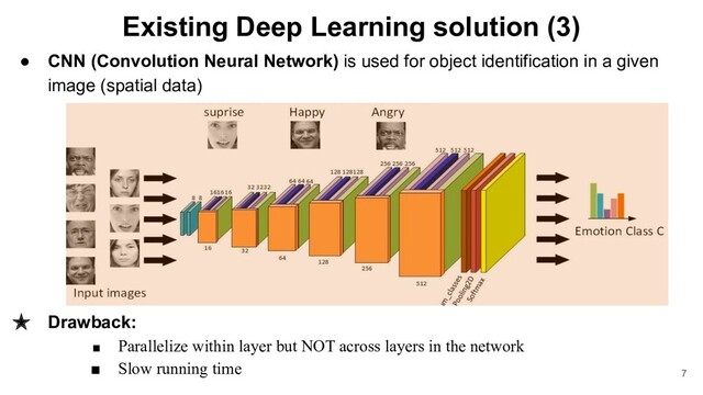 Existing Deep Learning solution (3)
● CNN (Convolution Neural Network) is used for object identification in a given
image (spatial data)
★ Drawback:
■ Parallelize within layer but NOT across layers in the network
■ Slow running time 7
