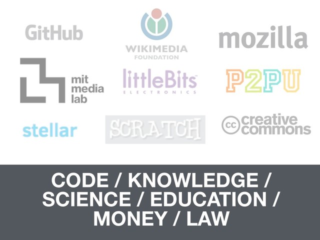 CODE / KNOWLEDGE /
SCIENCE / EDUCATION /
MONEY / LAW
