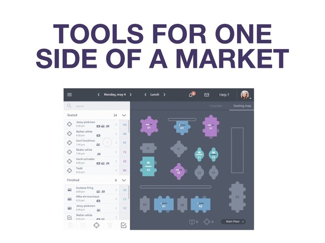 TOOLS FOR ONE
SIDE OF A MARKET
