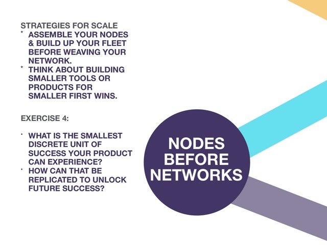 NODES
BEFORE
NETWORKS
EXERCISE 4:
• WHAT IS THE SMALLEST
DISCRETE UNIT OF
SUCCESS YOUR PRODUCT
CAN EXPERIENCE?
• HOW CAN THAT BE
REPLICATED TO UNLOCK
FUTURE SUCCESS?
STRATEGIES FOR SCALE
* ASSEMBLE YOUR NODES
& BUILD UP YOUR FLEET
BEFORE WEAVING YOUR
NETWORK.
* THINK ABOUT BUILDING
SMALLER TOOLS OR
PRODUCTS FOR
SMALLER FIRST WINS.
