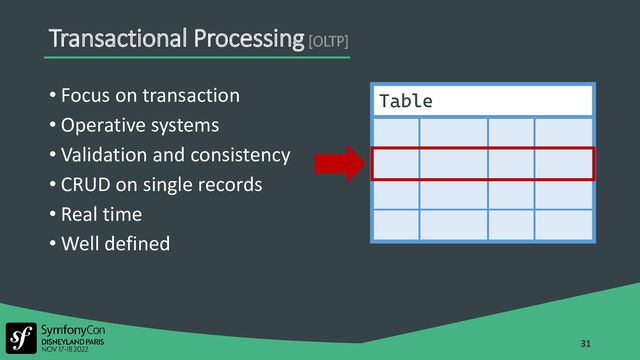 Transactional Processing[OLTP]
• Focus on transaction
• Operative systems
• Validation and consistency
• CRUD on single records
• Real time
• Well defined
31
Table
