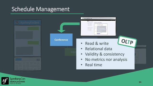34
Schedule Management
Interaction
Conference User
• Read & write
• Relational data
• Validity & consistency
• No metrics nor analysis
• Real time
